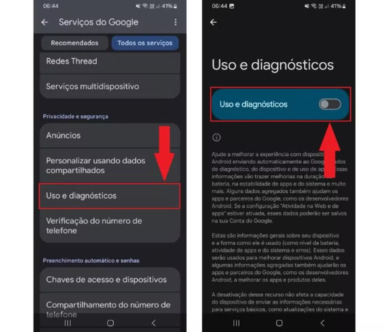 diagnosticos