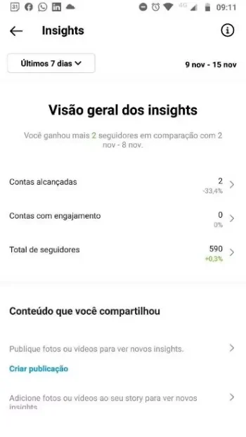 visao-geral-metricas visao-geral-metricas